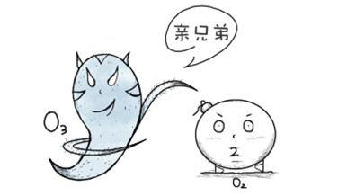 臭氧老化試驗箱臭氧如何進行？